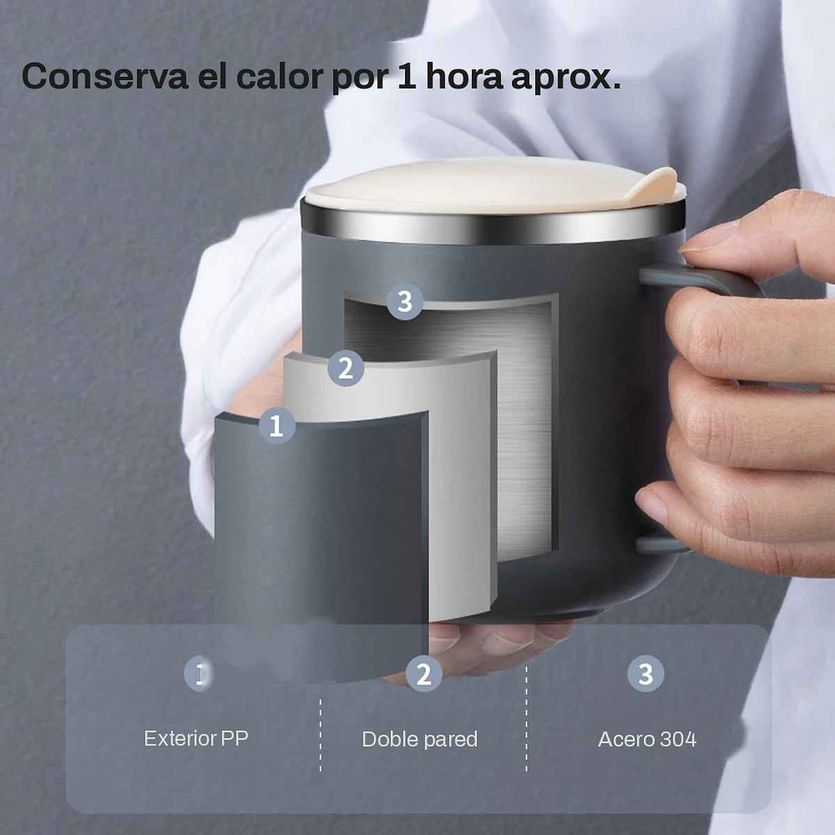 Taza térmica de acero 400 ml con tapa